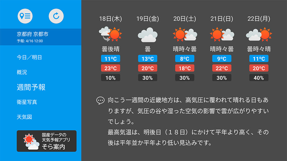 そら案内(Android TV版)週間予報画面