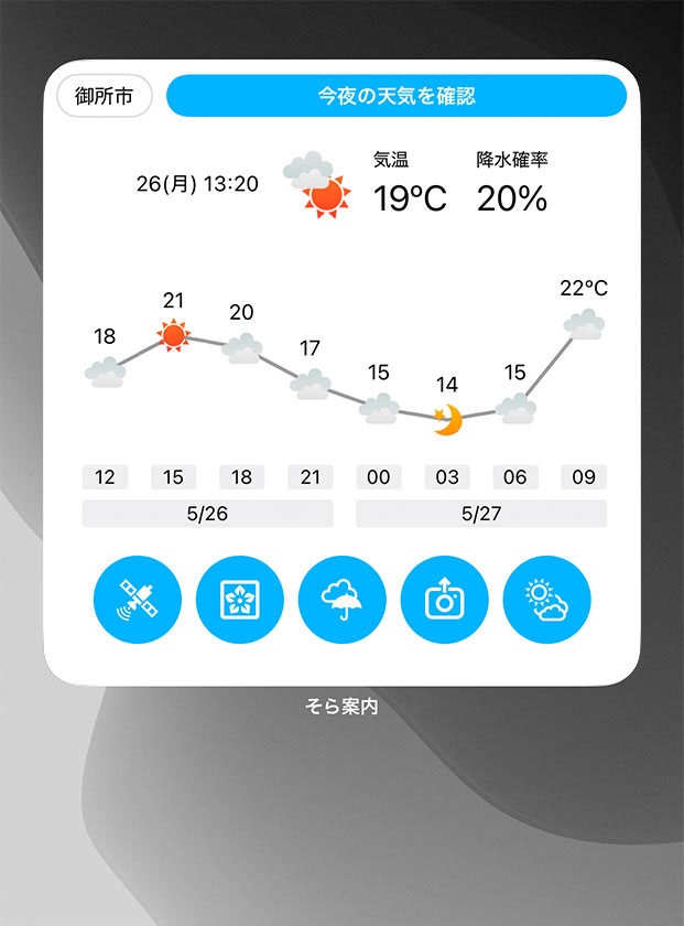 iOS版そら案内、予報ウィジェット（ラージサイズ）